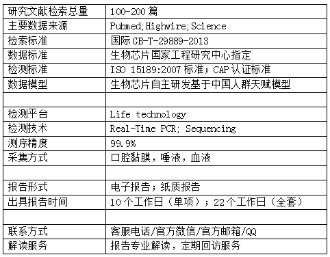 会1